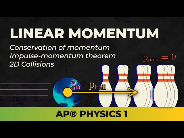 AP® Physics 1: Linear Momentum and Impulse (Unit 4)