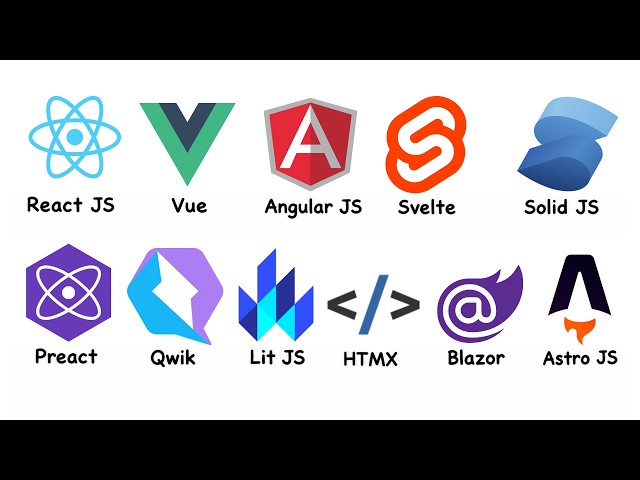 I Explained Every Popular Frontend Framework in 8 Minutes