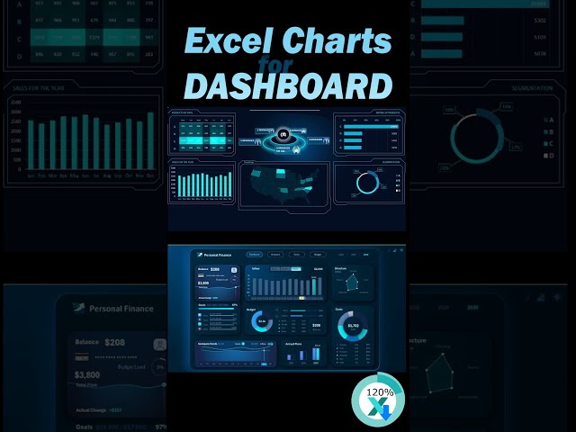 Modern Excel Dashboards for Data Analytics to Level Up Your Career