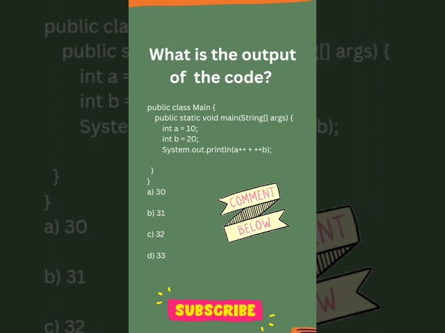 interview preparation #java #codingchallenge #programming #preparation #interview