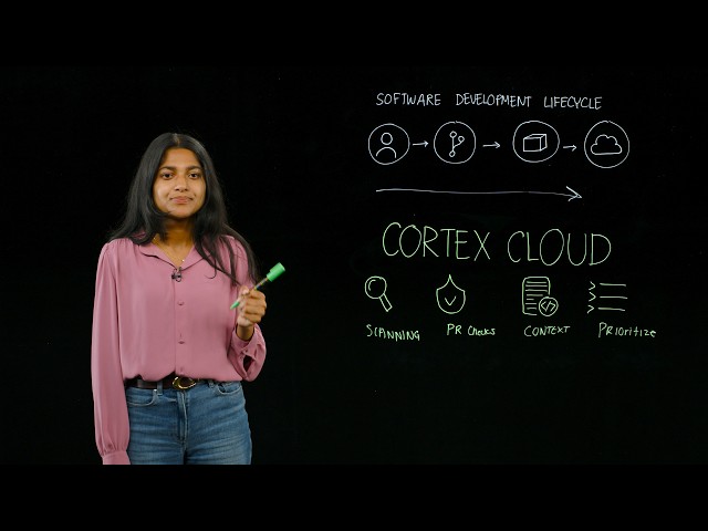 Application Security with Cortex Cloud: Secure the Entire SDLC