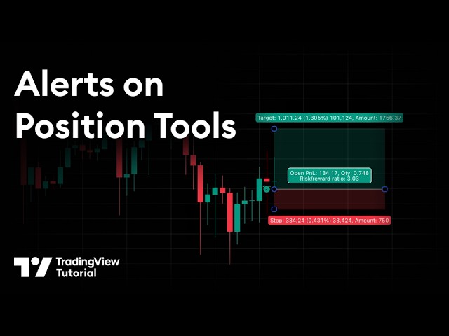 Position Tools Alerts: New Feature