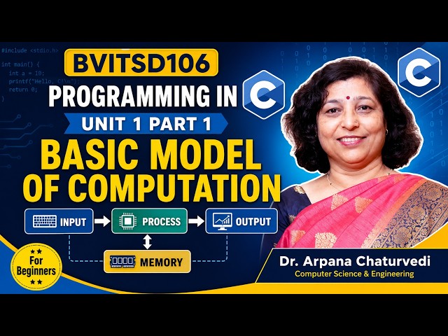 1.1 Basic Model of Computation in C Programming | Input, Process, Output & Memory |  Unit 1 Part 1