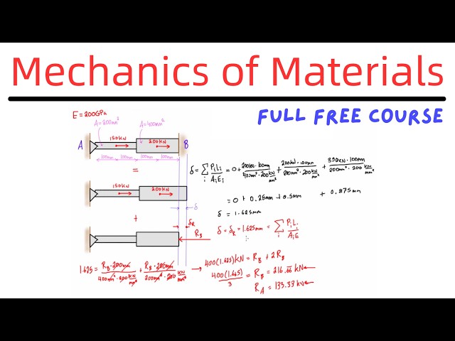 Mechanics of Materials / Solids / Strength of Materials: Full Free Course