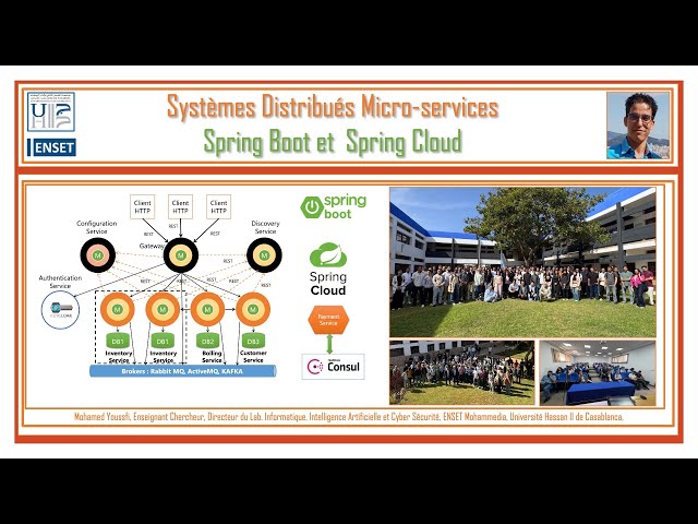 Part 1   Architecture Micro services