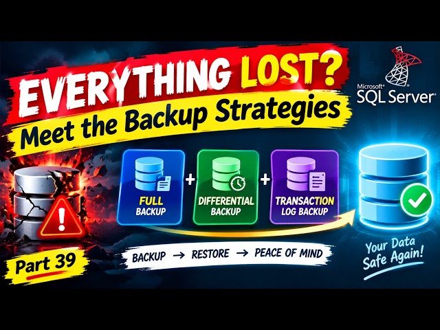 SQL Server Backup & Restore Explained | Full, Differential & Transaction Log Backup | Part 39