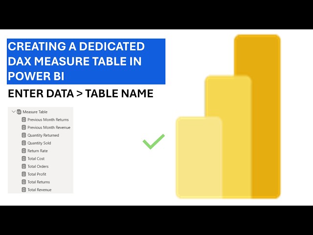 16 Creating a Dedicated DAX Measure Table in Power BI | POWER BI TUTORIAL IN ENGLISH