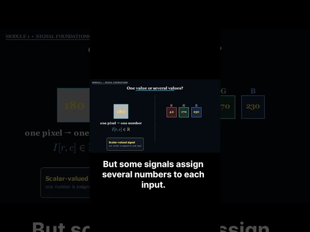 Scalar vs. Vector-Valued Signals #engineering