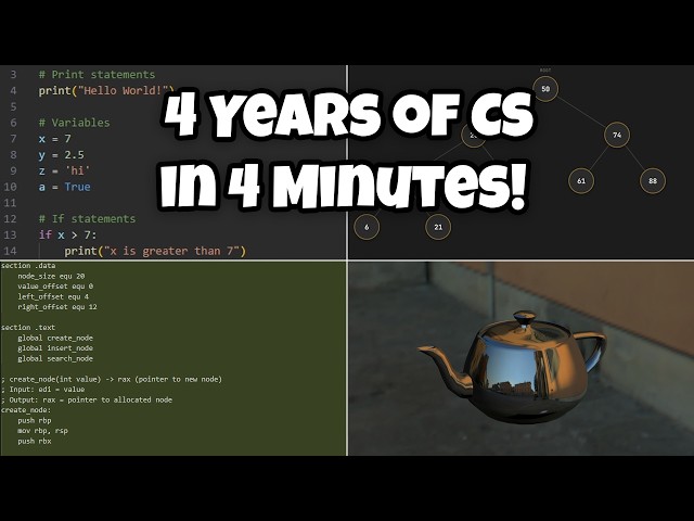 4 Years of College Computer Science in 4 Minutes