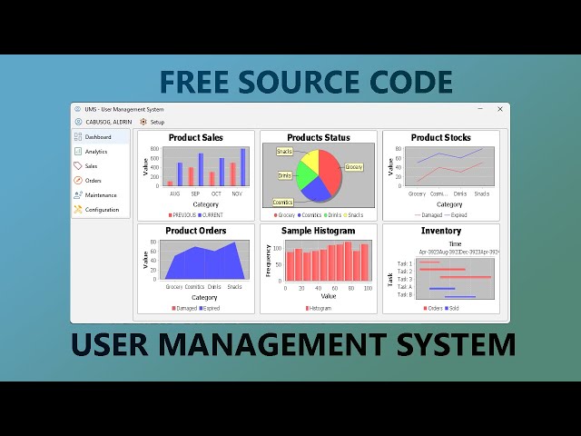 User Mangement System (UMS) | Free source code | HIBERNATE/JPA | user management project in java