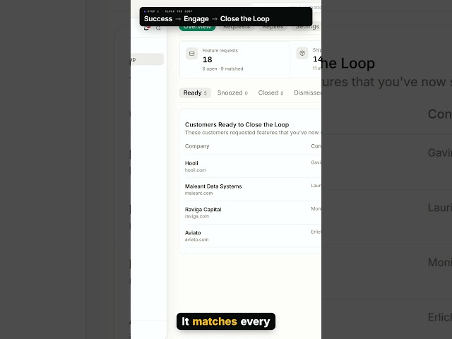 How to Close the Customer Feedback Loop Automatically