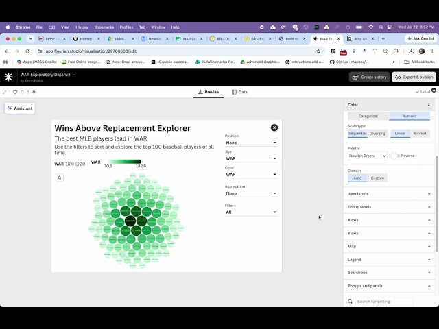 M3B - Exploratory Data Visualization w/ Flourish
