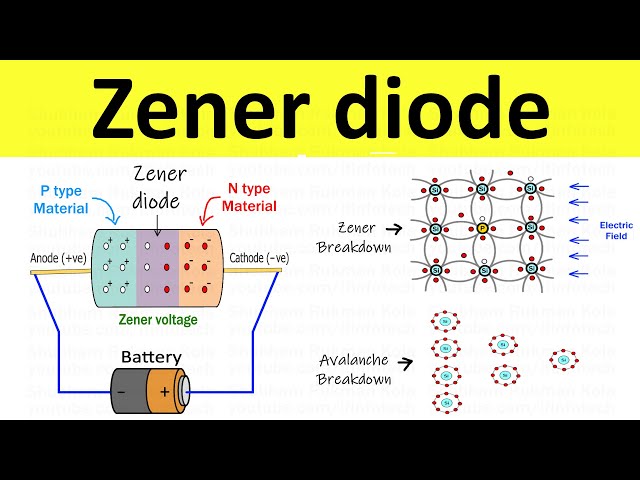 Zener Diode Construction and Working | Zener Breakdown and Avalanche Breakdown | Electronics Basics