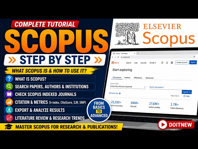 What is Scopus and Impact Factor Journals? 😍 | Complete Beginner's Guide | Research Publication