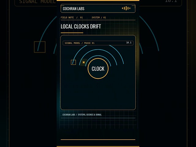 How a Network Makes Machines Agree on the Same Microsecond #Shorts