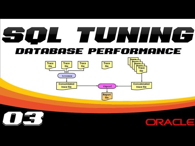 SQL Tuning Workshop 03/13