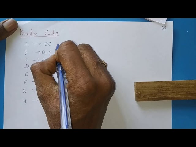 Variable Length Coding (Prefix Coding) |  Lecture 5| Information Theory & Coding Technique| ITCCN