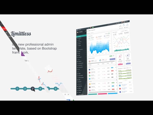 Best Responsive HTML5 Admin Dashboard Website Templates Examples
