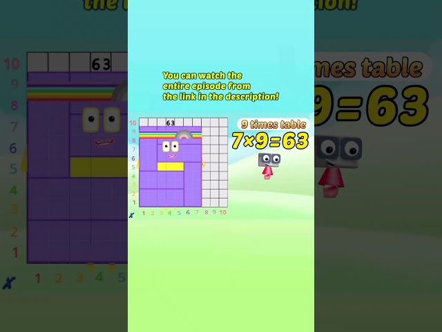 Nine Times Table Song|Numberblocks #shorts
