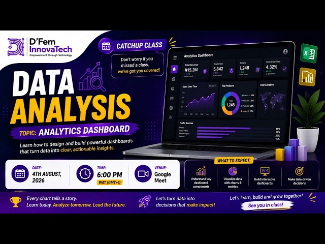DASHBOARD CATCH UP SESSION