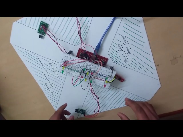 Density based traffic control system