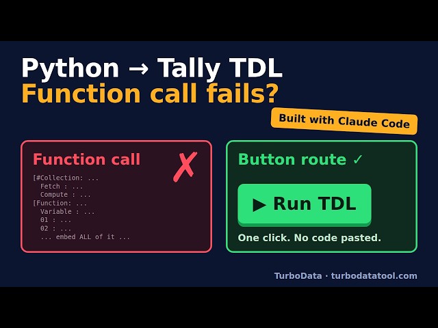 Python Can't Call Tally TDL Functions? Use the Button Method (Claude Code)