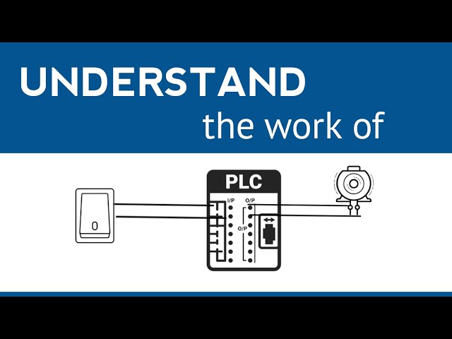 Understand the why use plc in industrials
