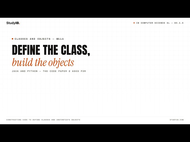 IB Computer Science SL 2027 B3.1.4 — Defining Classes and…