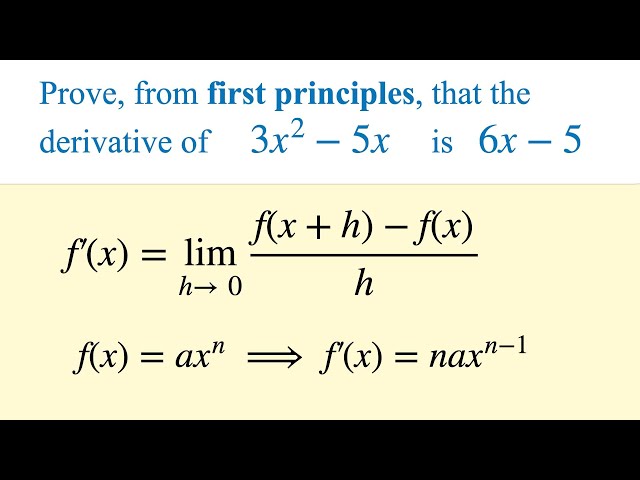 Finding the Derivative from First Principles - AS Level/Year 12 Mathematics