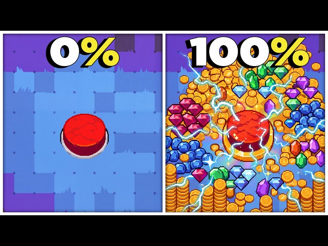 I Played 100% of Click the Button... This Is How I Got Carpal Tunnel
