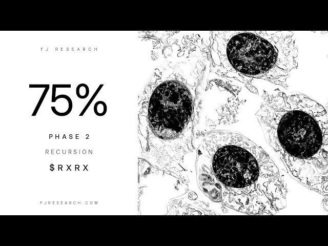 75% in Phase 2: Why I Own Recursion ($RXRX)