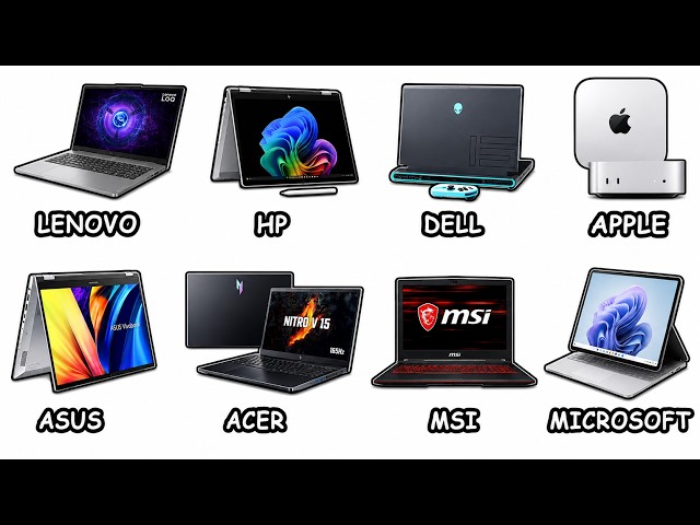 Every Major PC Brand Explained in 12 Minutes!