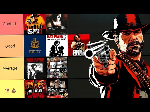 Ranking Every Single Rockstar Game 1997 - 2023