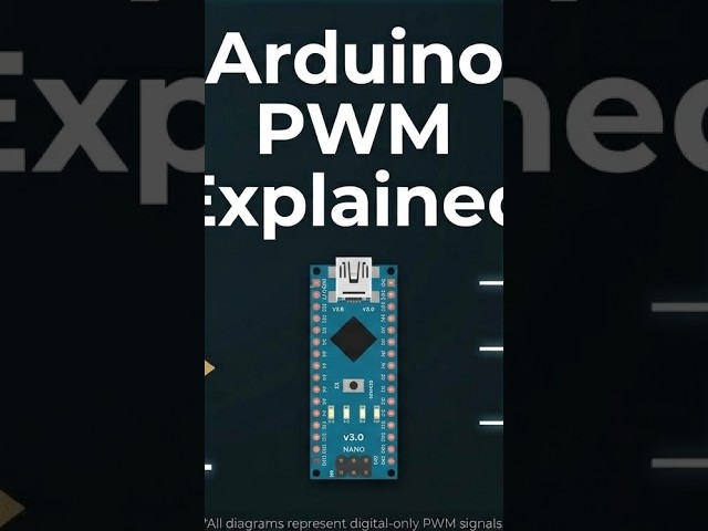 What is PWM in a microcontroller