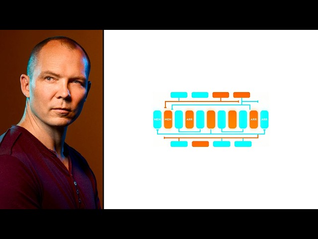 Jonathan Blow on Compile-Time Metaprogramming, Reflection, and Entity Systems