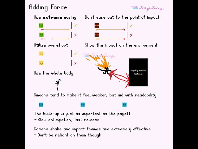 Animations Feeling Weak? Try This #animation #animationtutorial #animationmeme