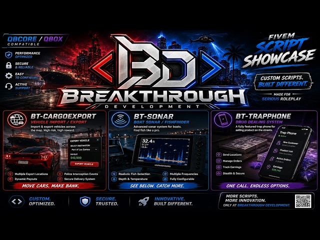 Custom FiveM Scripts For Your Qbox/QB-Core Server | Breakthrough Development Showcase