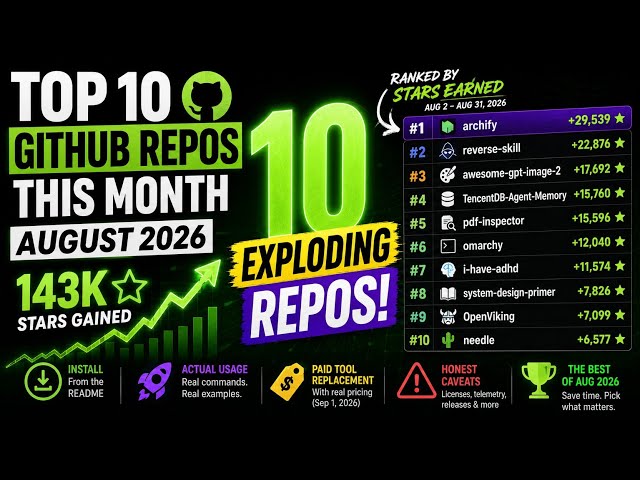 Top 10 GitHub Repos Trending This Month | August 2026 | Gained 143k Github Stars