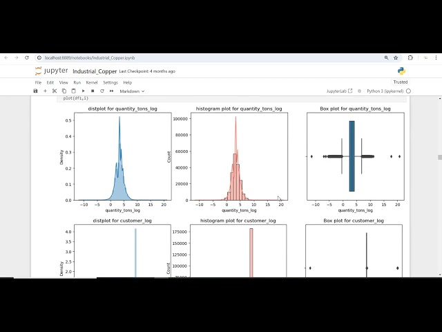 Copper Transaction Intelligence Platform utilizing Machine Learning with Python
