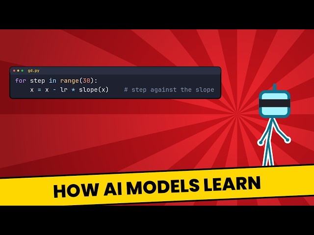 How AI Actually Learns, in 13 lines of python