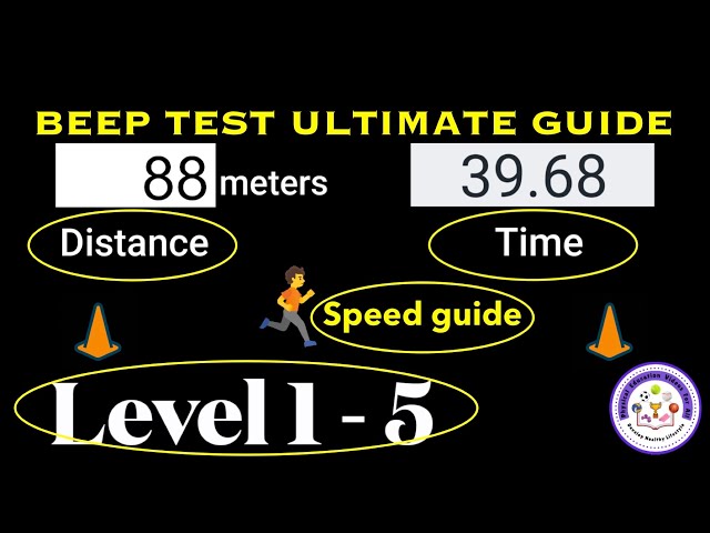 The Beep Test audio and visual guide