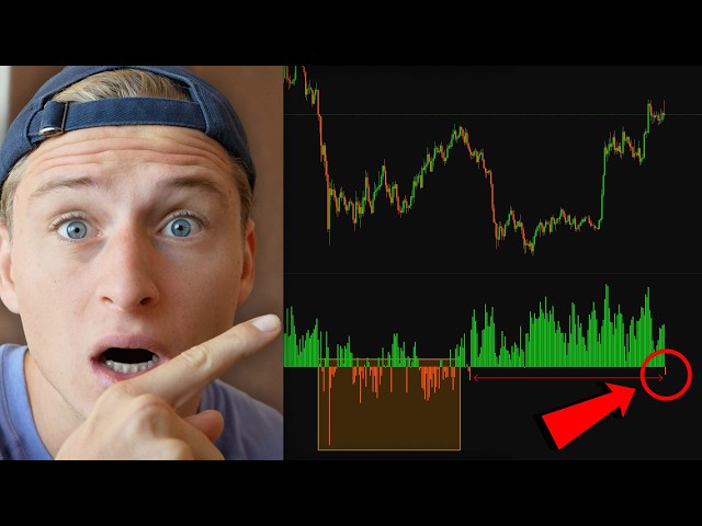 BITCOIN TRADERS ARE TRAPPED AGAIN...