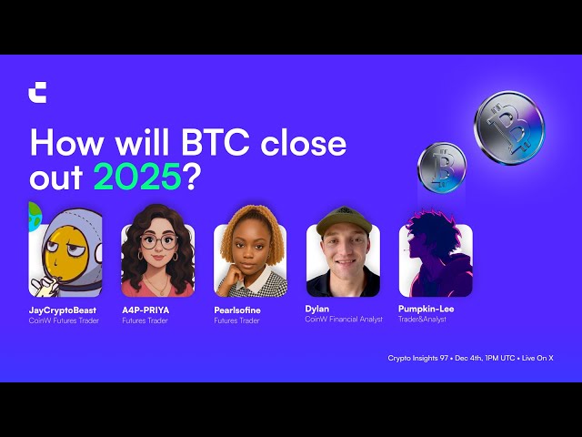 How Will BTC Close Out 2025?