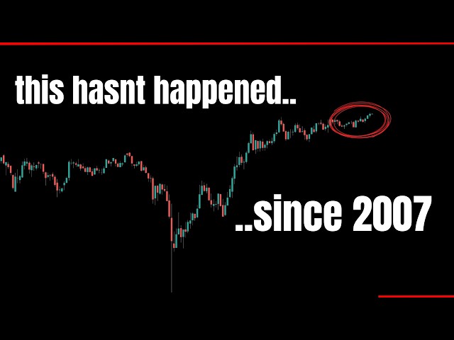FOMC WEEK TRADING | LIVE BITCOIN DXY GOLD SPX
