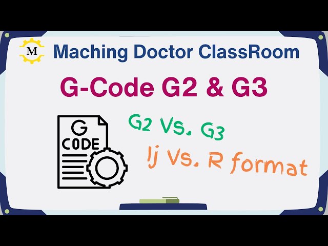 G2 & G3 - Mastering Circular Interpolation in G-Code Programming