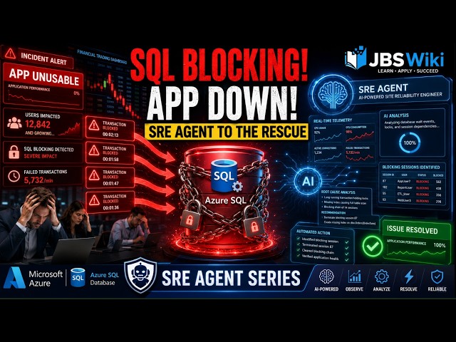 SRE Agent Series : Users Couldn't Use Our App Due to SQL Blocking—See SRE Agent Resolve the Issue!