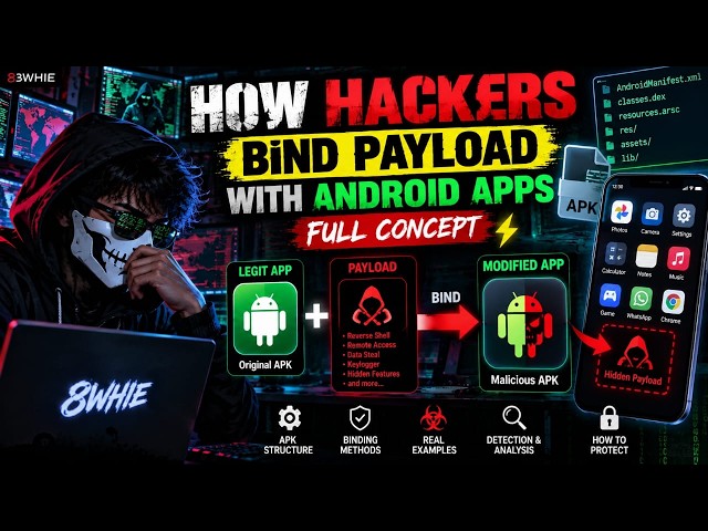 How Hackers Bind Payload With Android Apps (Full Concept) ⚡