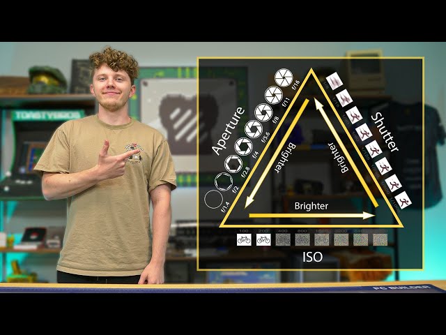 Exposure Triangle Guide - ISO, Aperture, & Shutter Speed!