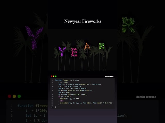New Year's Fireworks using HTML, CSS and JavaScript
