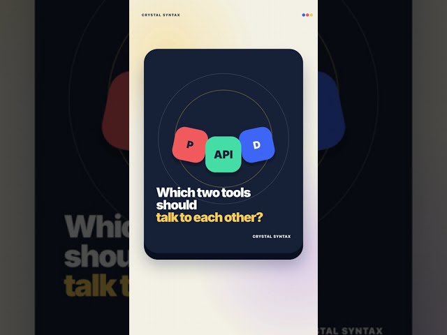 What an API Actually Does for a Business